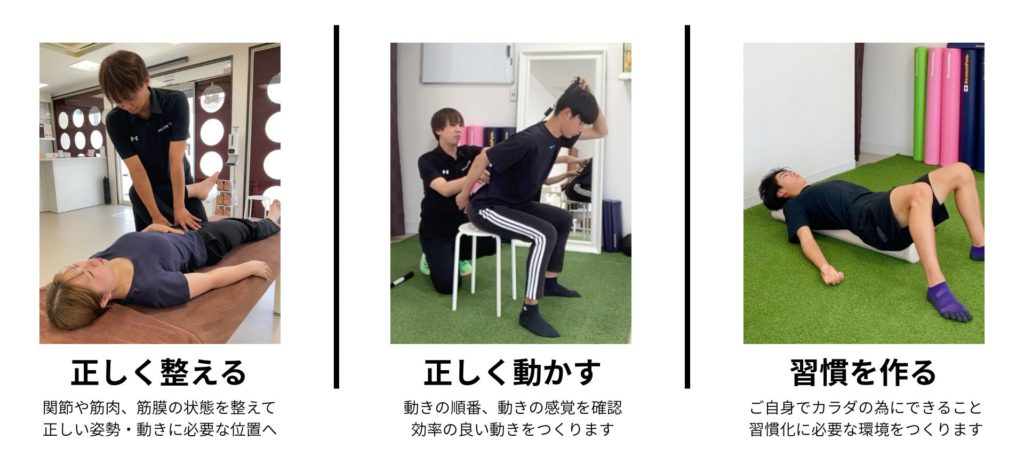 子供のカラダつくり 整体・トレーニング・セルフケアで身体を整え、動かし、習慣化するカラダつくりのステップ